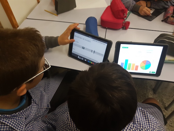 iPads a les aules de Primària de l'Escola Meritxell de Mataró 