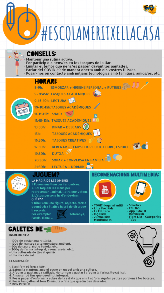 Infografia: Consells per estudiar des de casa. Escola i alumnes